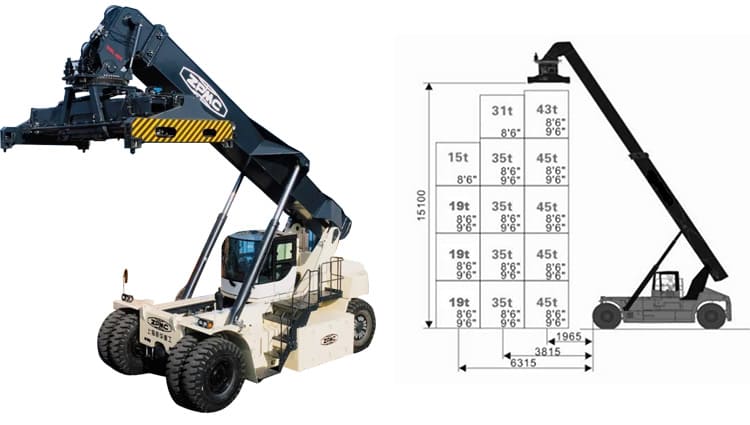 ZPMC Reach Stacker 45 Ton | Container Terminal Handling Equipment for Sale