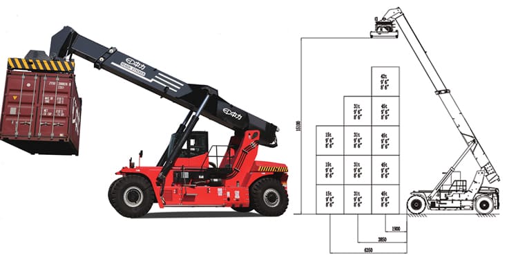 EP Stacker Reach 45 Ton | EP Container Handler For Sale Price